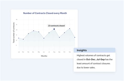 Image result for Fast Draft