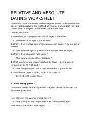 Image result for Absolute Dating Worksheet Answers