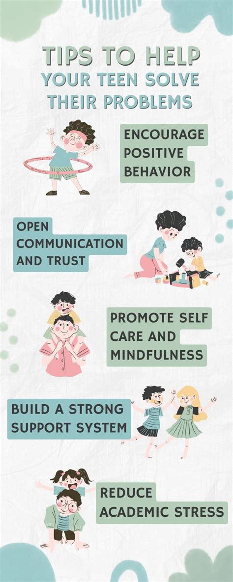 Teenage Problems and Solutions : Expert Tips