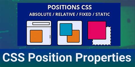 HTML/CSS Position 的图像结果