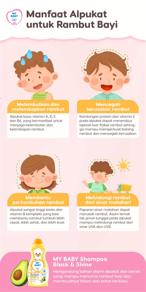 manfaat alpukat untuk orang tua