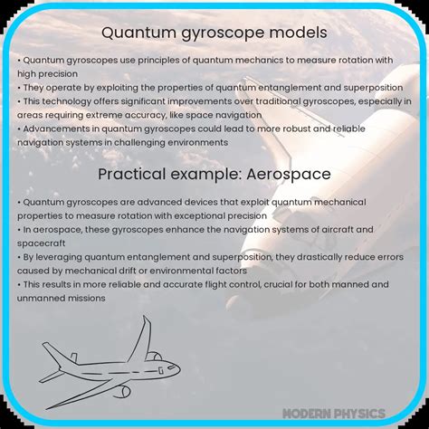 Image result for Quantum Gyroscope