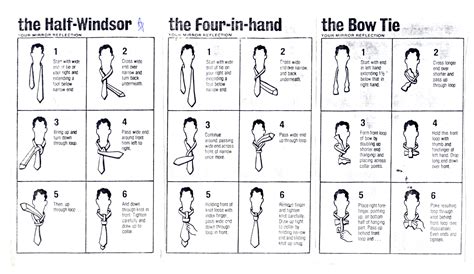 HowToBasic Tie 的图像结果