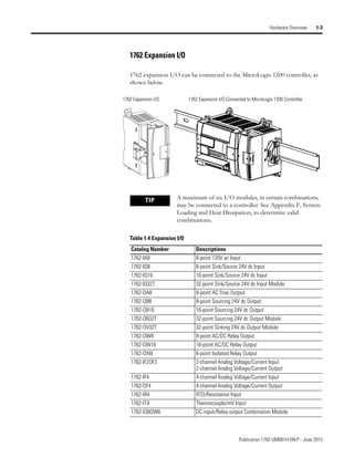 How to Program MicroLogix 1200 Memory Module 的图像结果