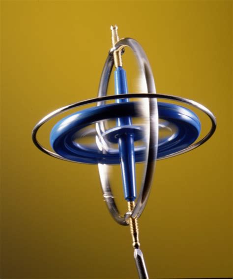 Image result for Gyroscope Force