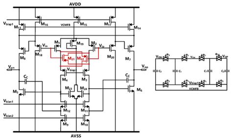 A Wide Dynamic Range Sigma-Delta Modulator for EEG Acquisition Using ...