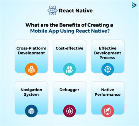 Image result for React Native Code App Design