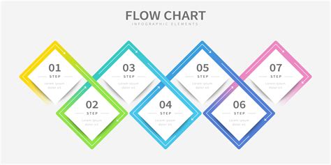 Image result for Process Flow Chart Example Dimond Means