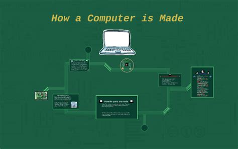 What Makes a Computer a Computer 的图像结果