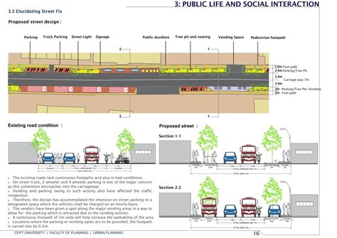 Industrial Manifestation - RAKHIAL | CEPT - Portfolio