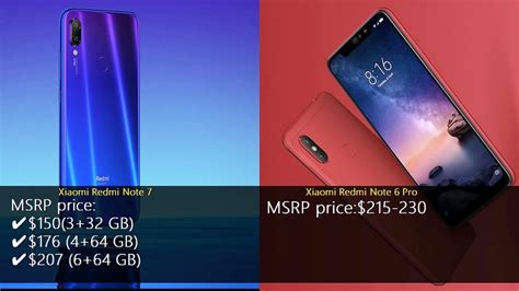 Redmi Note 6 Pro vs Redmi Note 7 的图像结果
