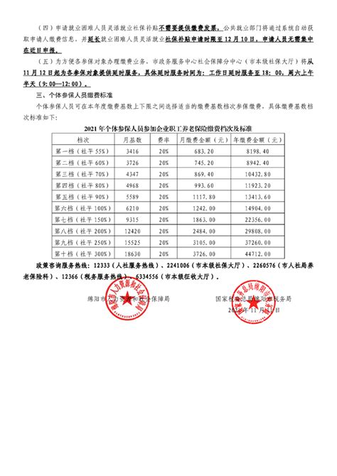 绵阳市关于2021年度企业职工养老保险缴费的通告（附个体灵活就业人员缴费标准）