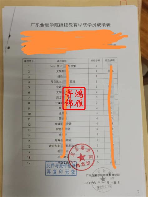重庆三峡学院中英文成绩单打印案例 - 服务案例 - 鸿雁寄锦