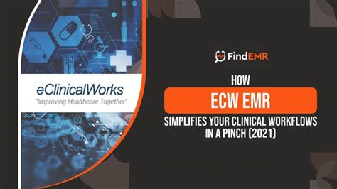 ECW Software Training 的图像结果