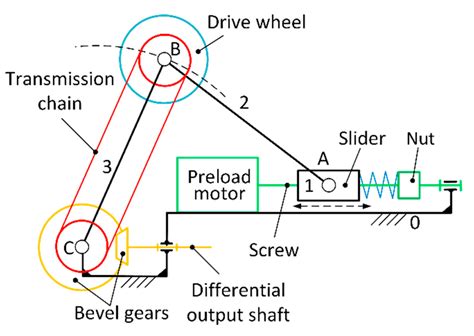 Adapting Mechanisms for In-Pipe Inspection Robots: A Review