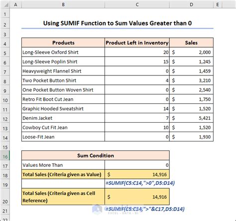 Image result for Sumif Using Multiple Ranges Excel