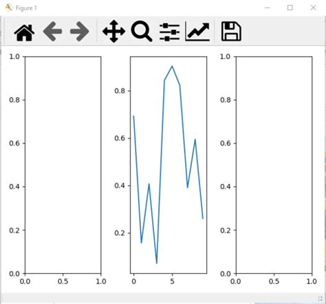 Python Subplot Finance 的图像结果