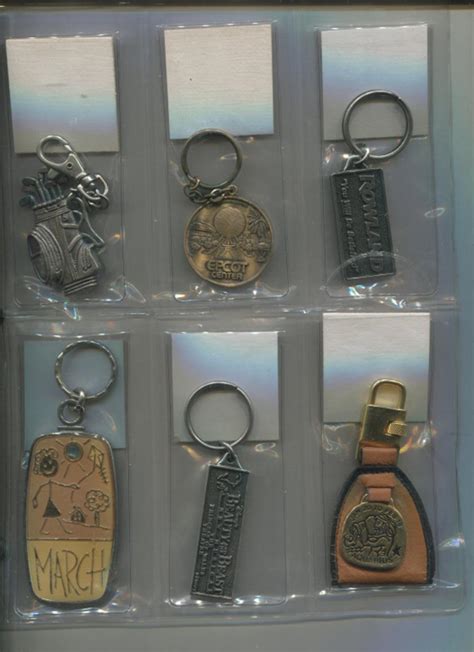 Image result for Key Chain Collection