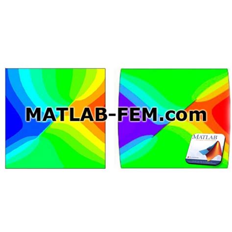 Image result for Matlab FEM Tutorials