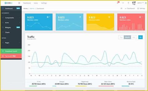 Image result for Admin Web HTML Template