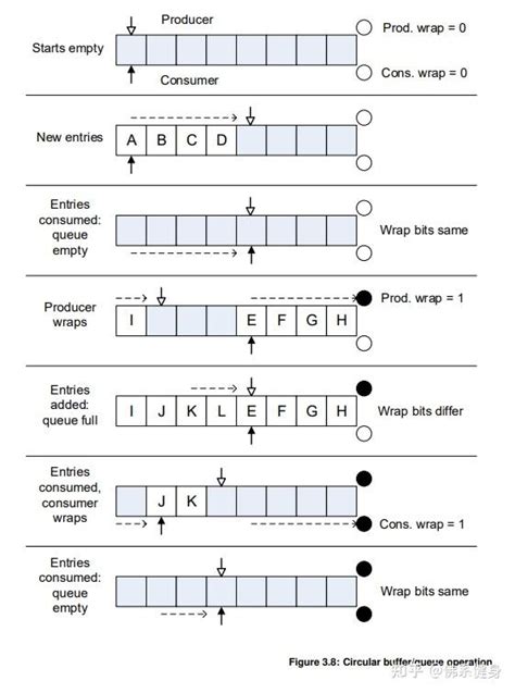 Find File Smq42 Command Line 的图像结果