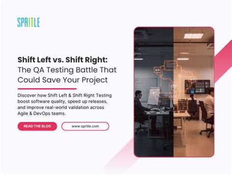 Image result for Right Shift Left Shift