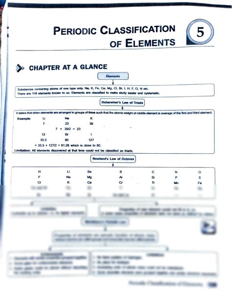 Image result for Class 10th Economics Ch. 5 Flowchart