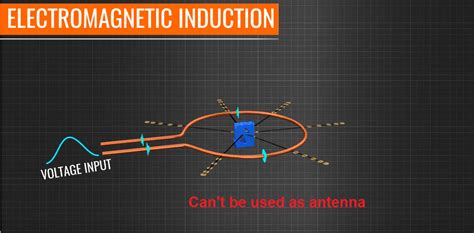 Image result for Matplotlib Webagg