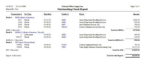 Image result for AP Business Check Example