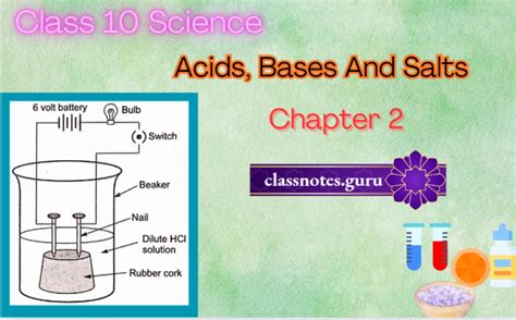 Image result for Science Class 10 Chapter 2