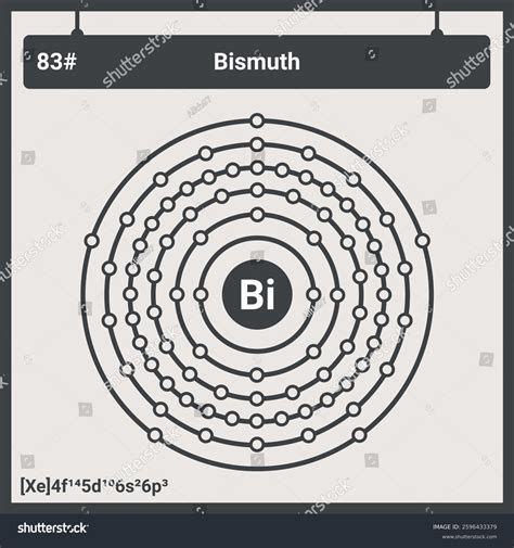 Atomic Structure Electronic Configurations Bismuth Stock Vector ...