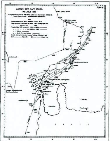 The Battle Of Cape Spada, Crete - Greece | War History Online