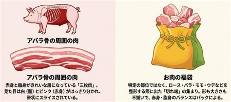 Image result for Obstacle Avoiding Car Utilizing Distance Sensor Arduino