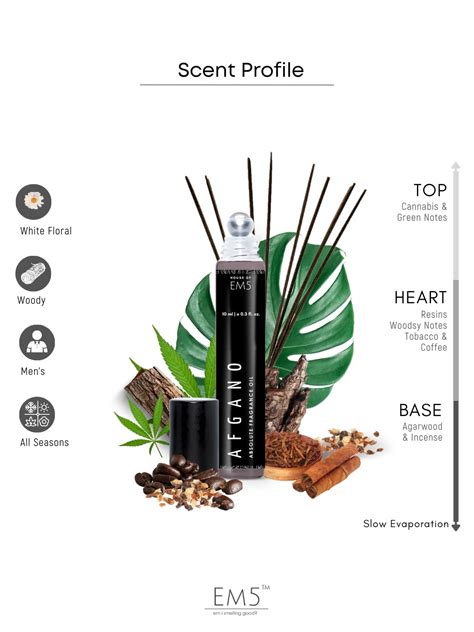 EM5™ Afgano Perfume for Men | Amber Smoky Oud Fragrance Accords | Luxu ...