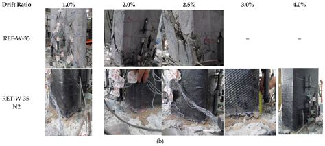 Evaluation of FRP Confinement Models for Substandard Rectangular RC ...
