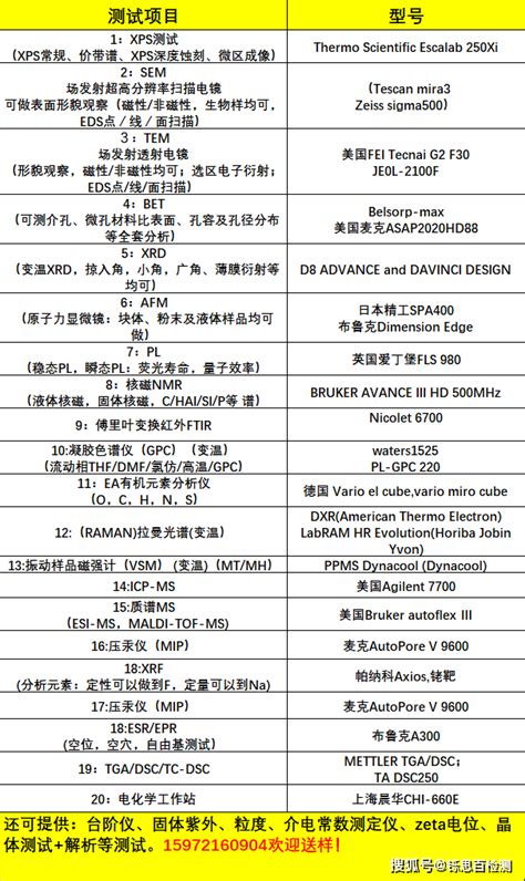 企业如何进行SEM营销？附详细图文攻略