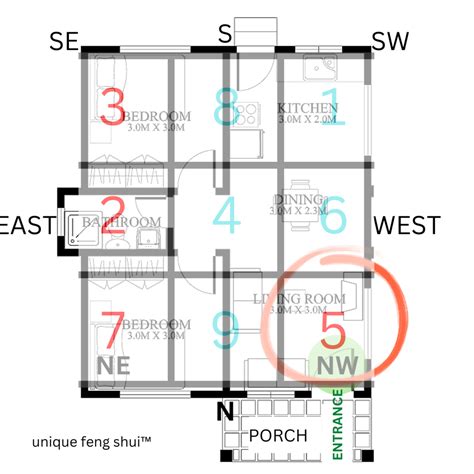 Rectangular House Design Ideas Feng Shui at Jordan Bullard blog