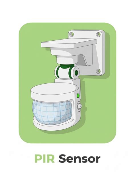 Buy PIR Motion Sensor Online at Best Price - QuickSense – Quick Sense ...