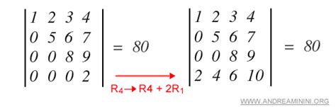 Image result for Getting Determinant Using Secounf Collum