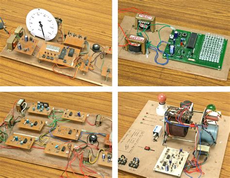 BIET | Research Projects
