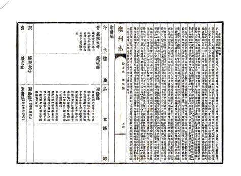 广东–潮州志(民国)-国图 PDF电子版下载 时光县志