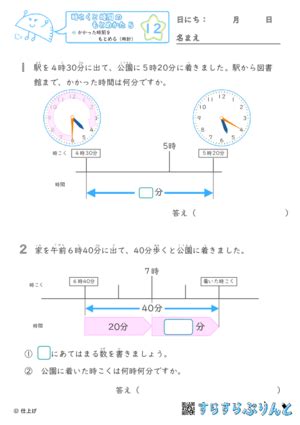 Image result for Simulation Research Examples