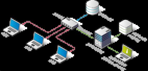 Image result for SQL Server Topology