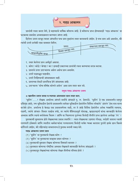 Image result for Geometry 6 Lesson Class 9th Marathi Medium