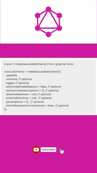 Image result for Graphql API Example
