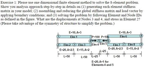 Image result for Finite-Element Method 1D Problem