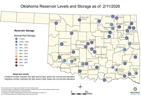 drought.ok.gov | Oklahoma's Drought Portal
