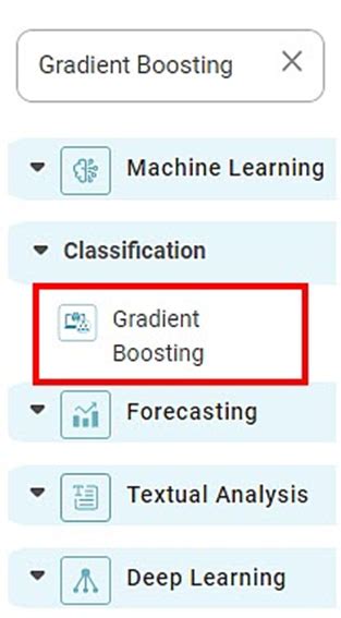 Image result for Gradient Boosting Classification Algorithm