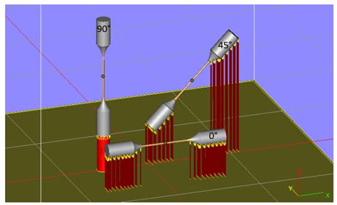 An Innovative Method to Analyse the Geometrical Accuracy of Ti6Al4V ...