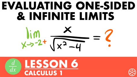 Image result for Calculus IXL